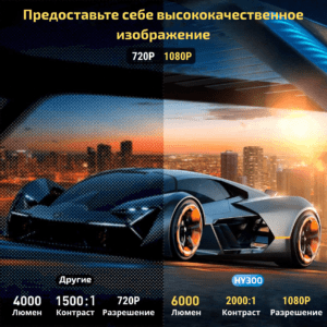 Сравнение изображения на проекторе HY300 с яркостью 6000 люмен, контрастностью 2000:1 и разрешением 1080P, против других проекторов.