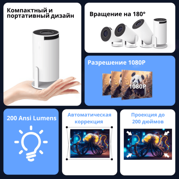 Проектор HY300 mini FULL HD Wi-Fi 200ANSI Android 12 - Зображення 2